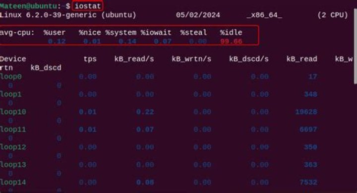 100% CPU usage in Linux server and Postgres database