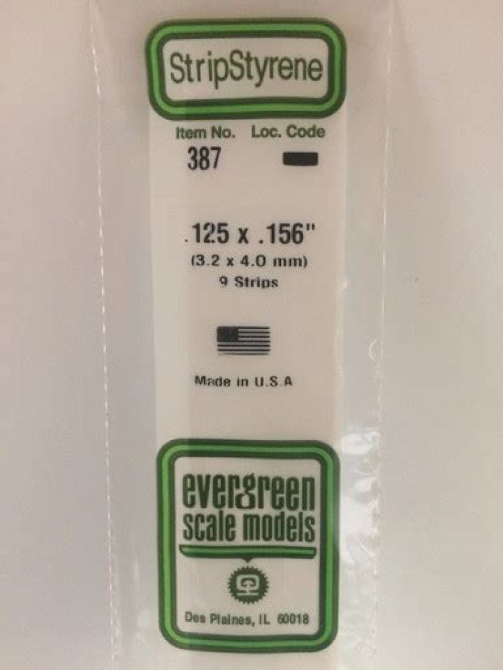 1.25x Scale