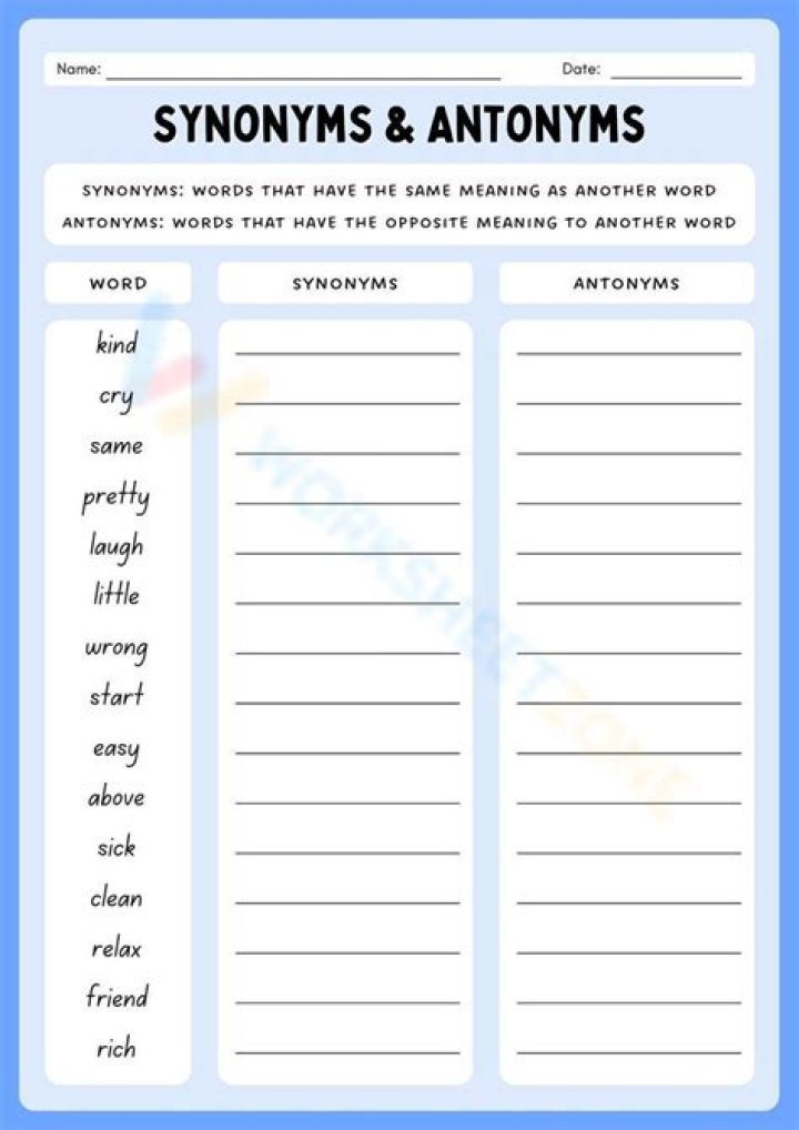 Access right on synonym and underlying table