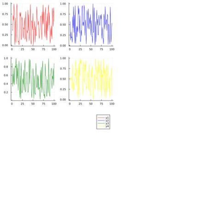 Add one legend to layout plot in Julia