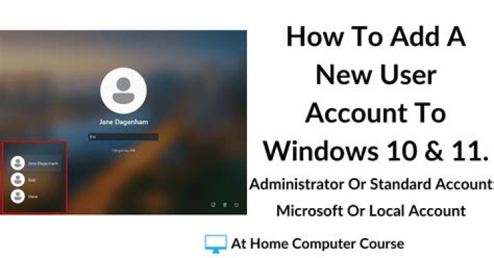 Add User Account