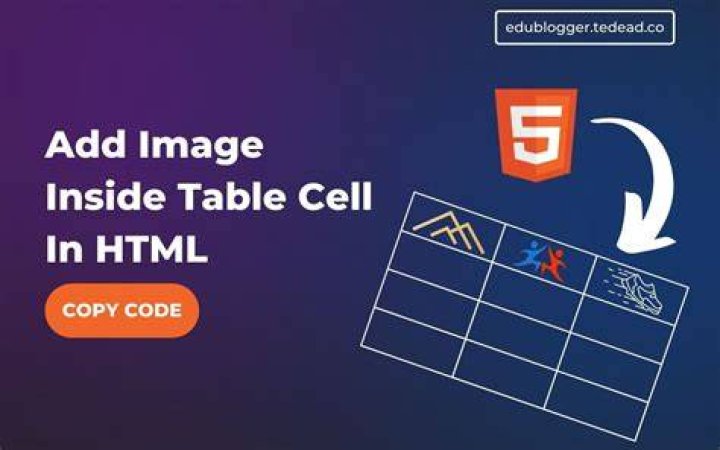 Adding image inside table cell in HTML