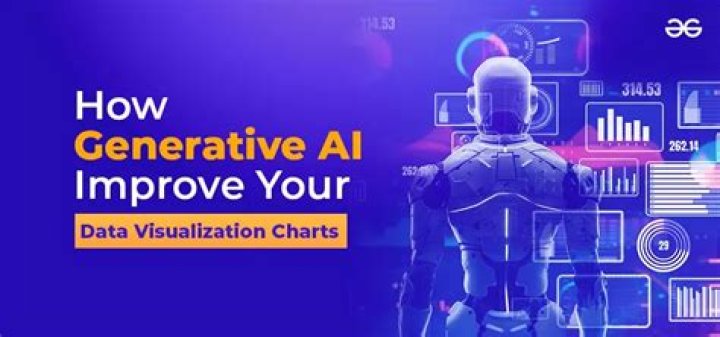Algorithm Visualization tool for C?