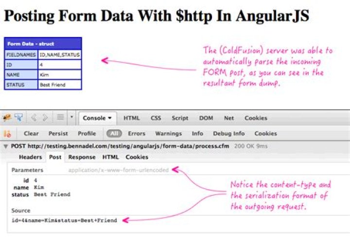 Angularjs $http post file and form data