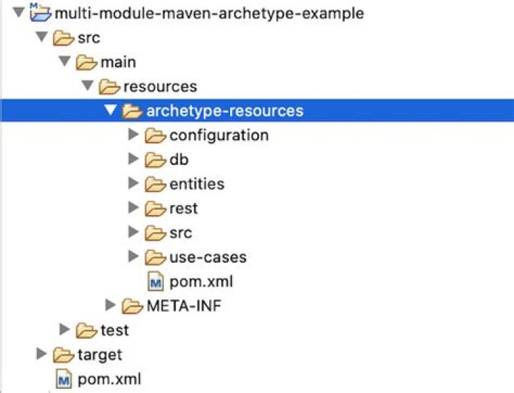 Ask for maven archetype properties with defaults