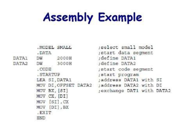 assembly 