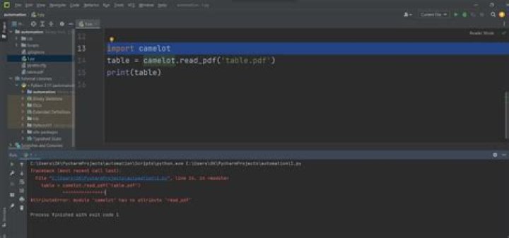 AttributeError: module 'camelot' has no attribute 'read_pdf'