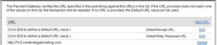 Authorize.net Error when adding new paymentProfile - code: E00114, Invalid OTS Token