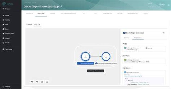 backstage plugin-stack-overflow set up and demo