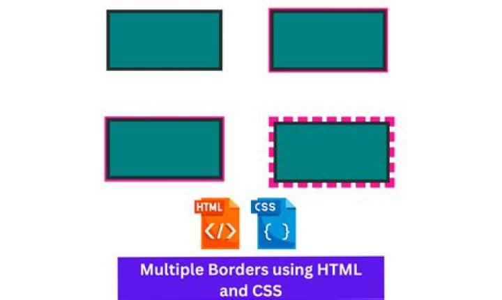 Border around ul square with css
