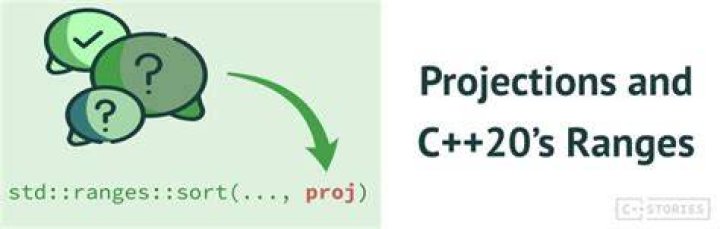C++20 ranges and sorting