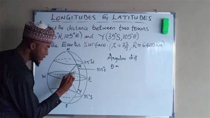 Calculating distance between two points, using latitude longitude?