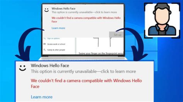 Can't use my camera for Windows Hello?