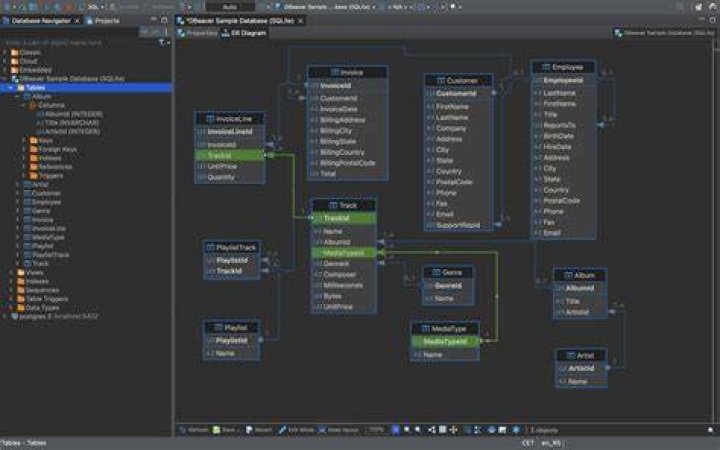 Cannot see H2 database tables and data via DBeaver or IntelliJ IDEA