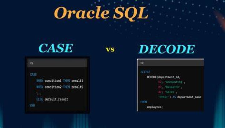 CASE vs. DECODE