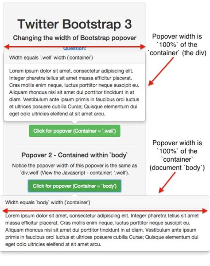 Changing the width of Bootstrap popover