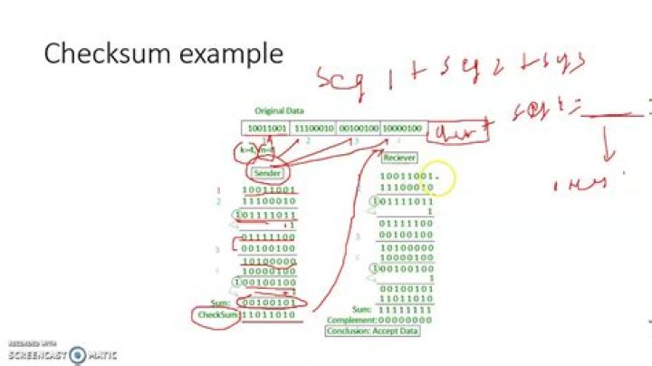 Checksum Error6
