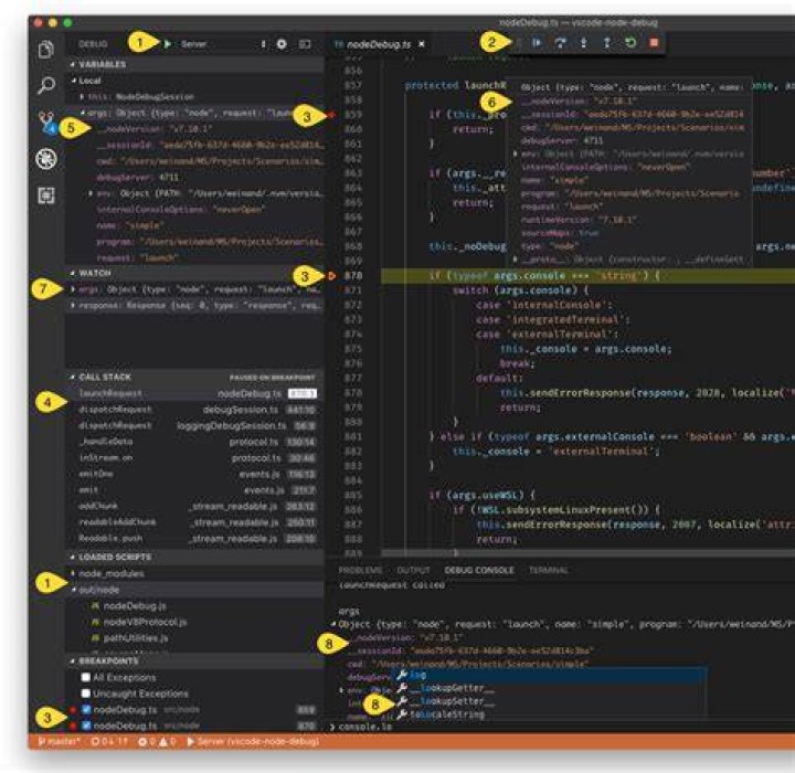 code debugger