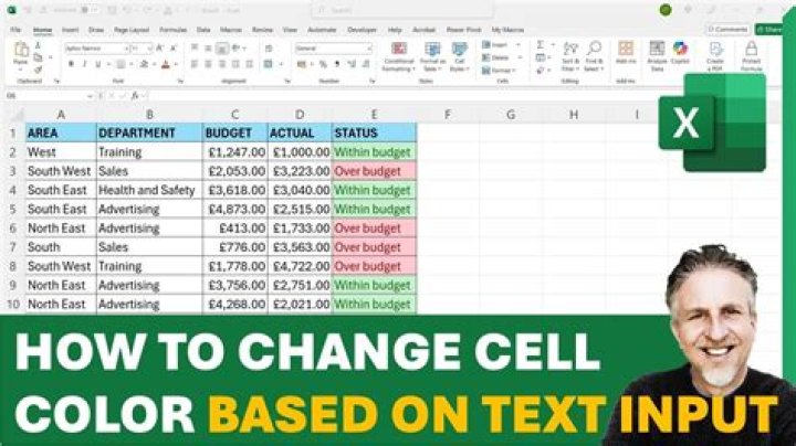Color Cell Based On Text Value