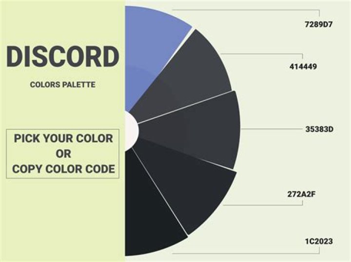 Color codes for discord.py