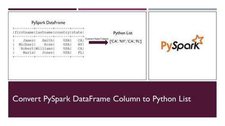 Convert spark DataFrame column to python list
