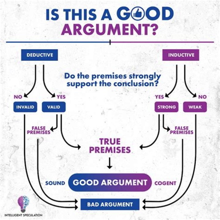 create a navigator does not take an argument