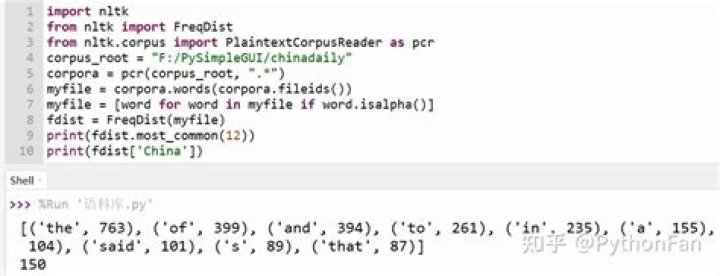 Create Corpus using PlainTextCorpusReader and Analyzing It
