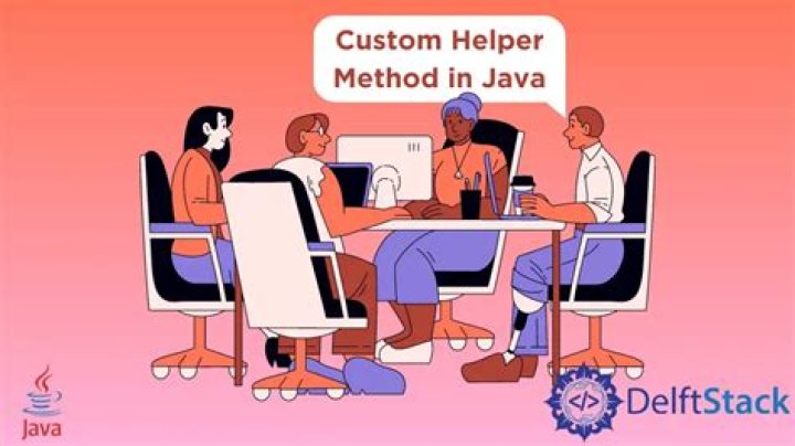 Creating a Helper method in Java