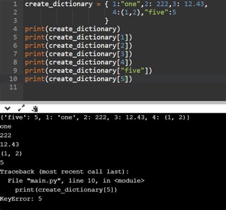 Creating a new dictionary in Python