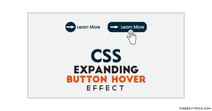 CSS - Expand button width smoothly and display text on hover