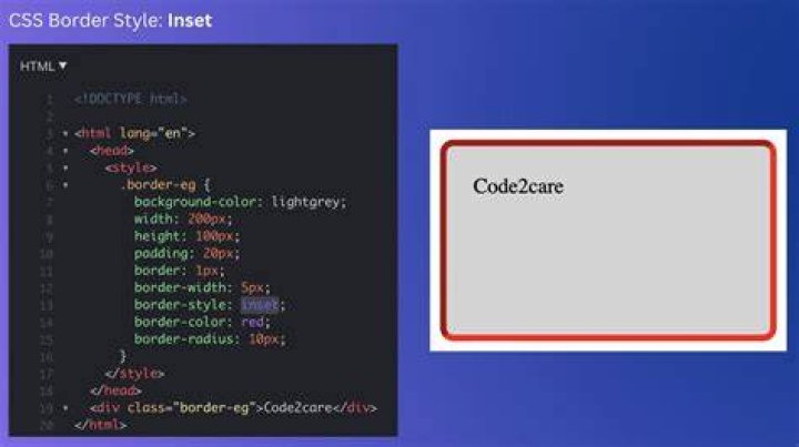 CSS Inset Borders