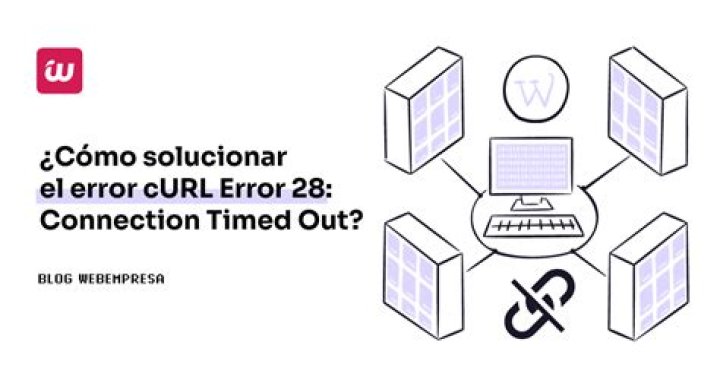 curl resolving timed out