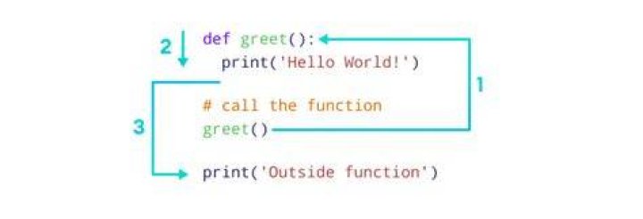 Define stubs in python