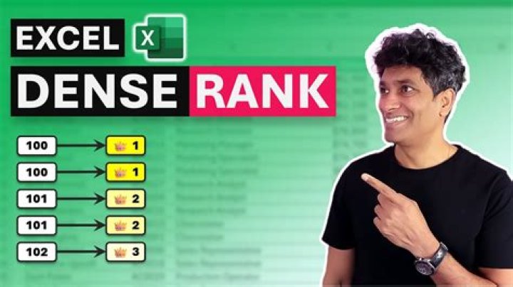 Dense Rank in Excel
