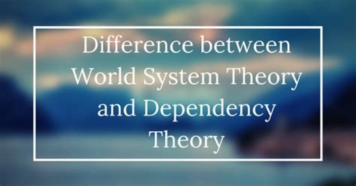 Difference between dependency and composition?