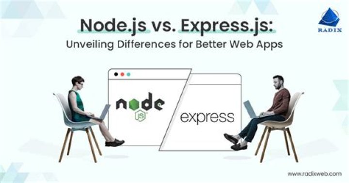 Difference between Node js and express js [closed]