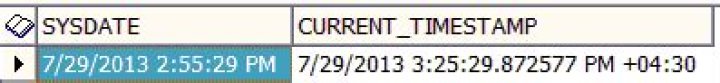 Different CURRENT_TIMESTAMP and SYSDATE in oracle