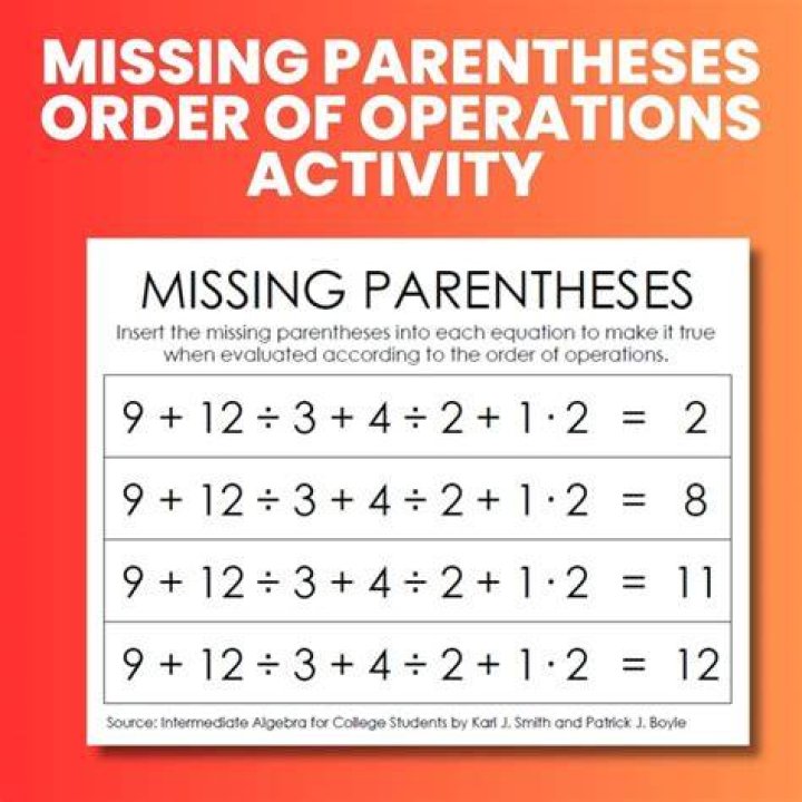Disable Perl warnings for missing qw outer parentheses