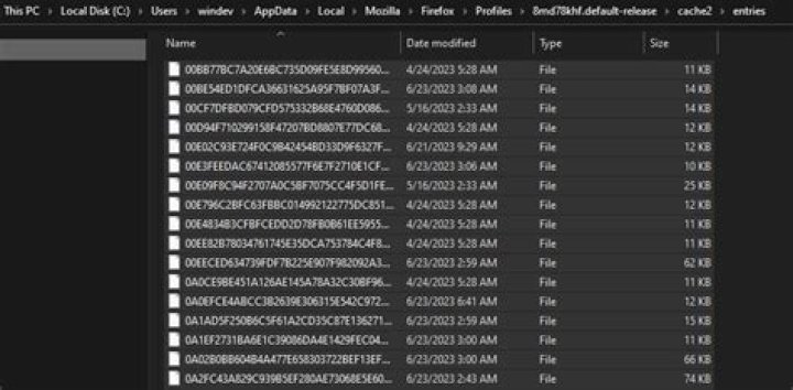 Do browsers cache images?