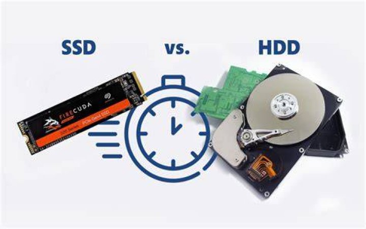 Does storage capacity affect hard drive performance?
