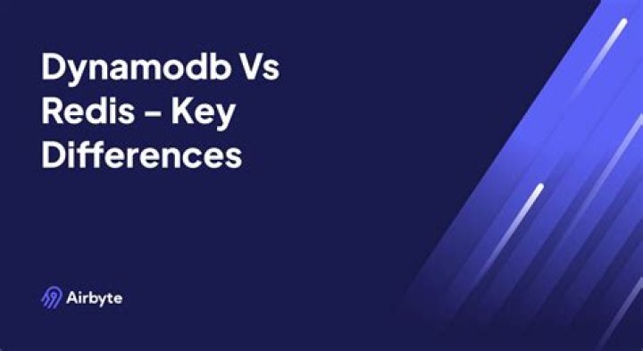 Dynamodb vs Redis