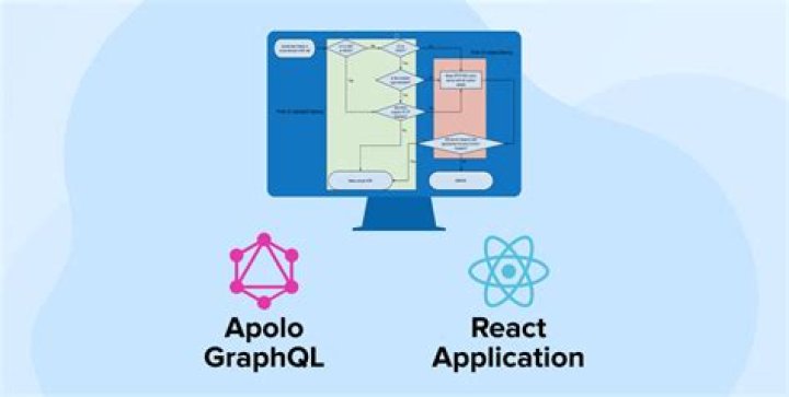 Enabling CORS in Create React App utility