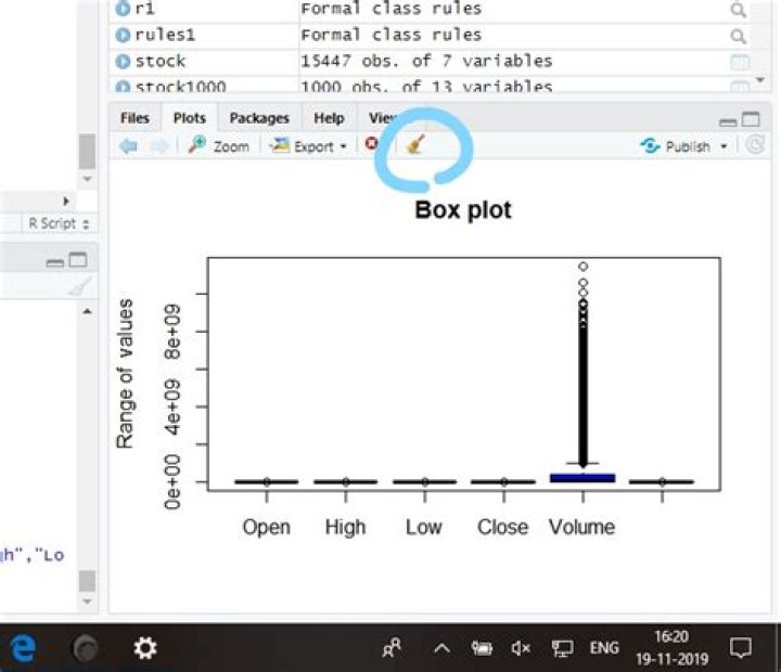 Error in plot.new() : figure margins too large, Scatter plot