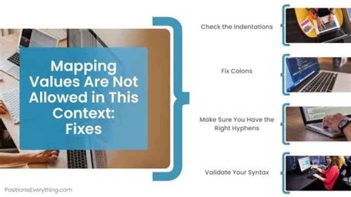 Error : mapping values are not allowed in this context