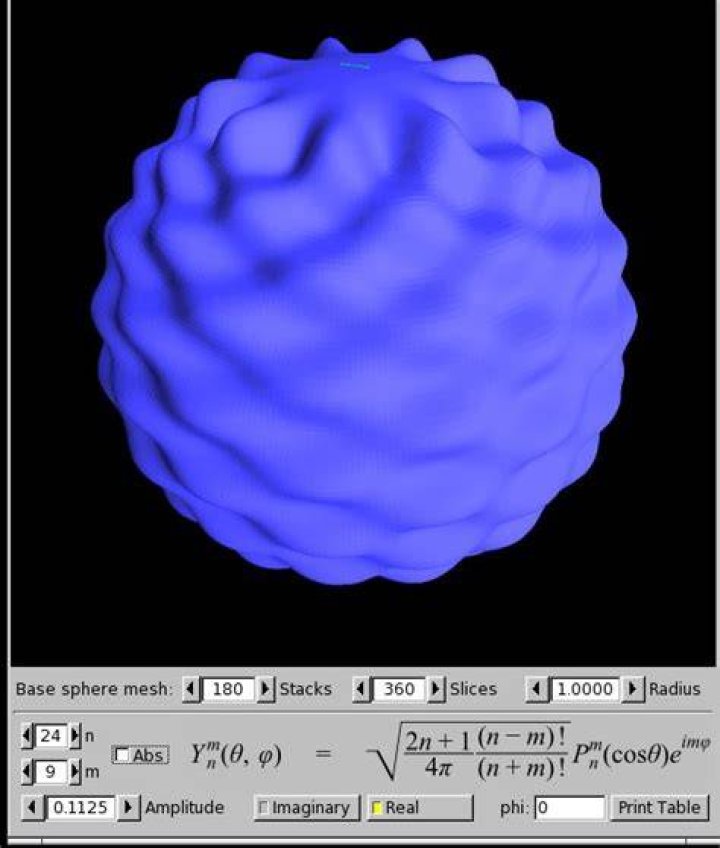 Error plotting spherical harmonics in MATLAB: Grid arrays must have NDGRID structure