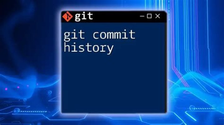 Example Git History when using merge
