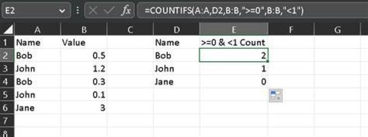 Excel Combining Countif and Vlookup