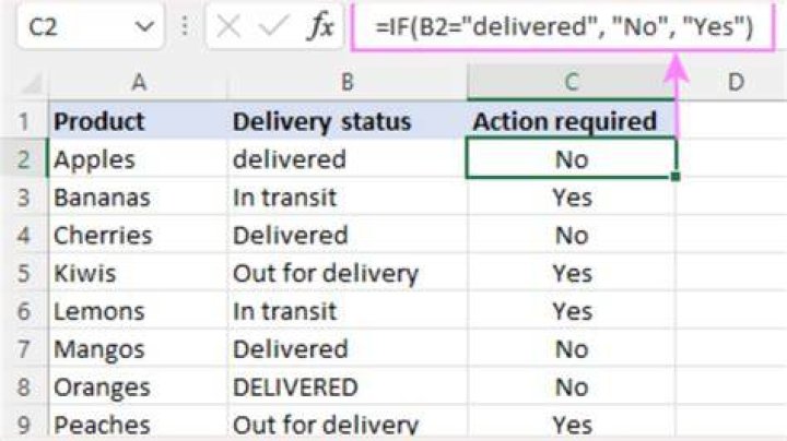 Excel IF formula using before or after date and amount