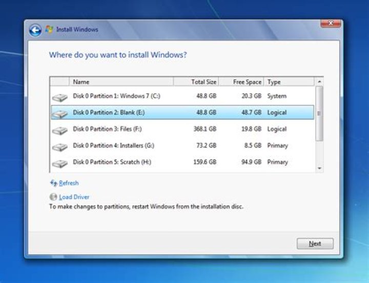 Extremely high disk activity without any real usage