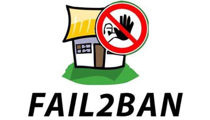Fail2ban bans not working